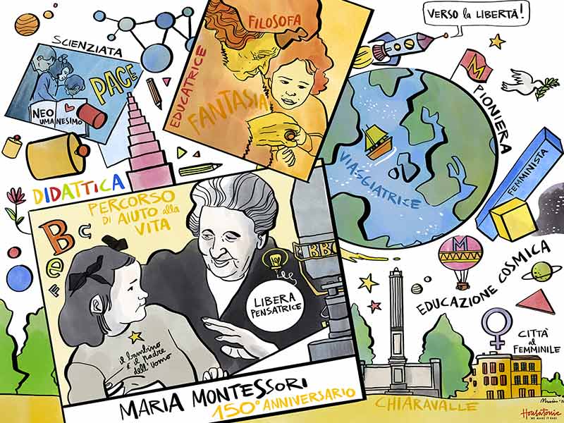 Maria Montessori 150 anni